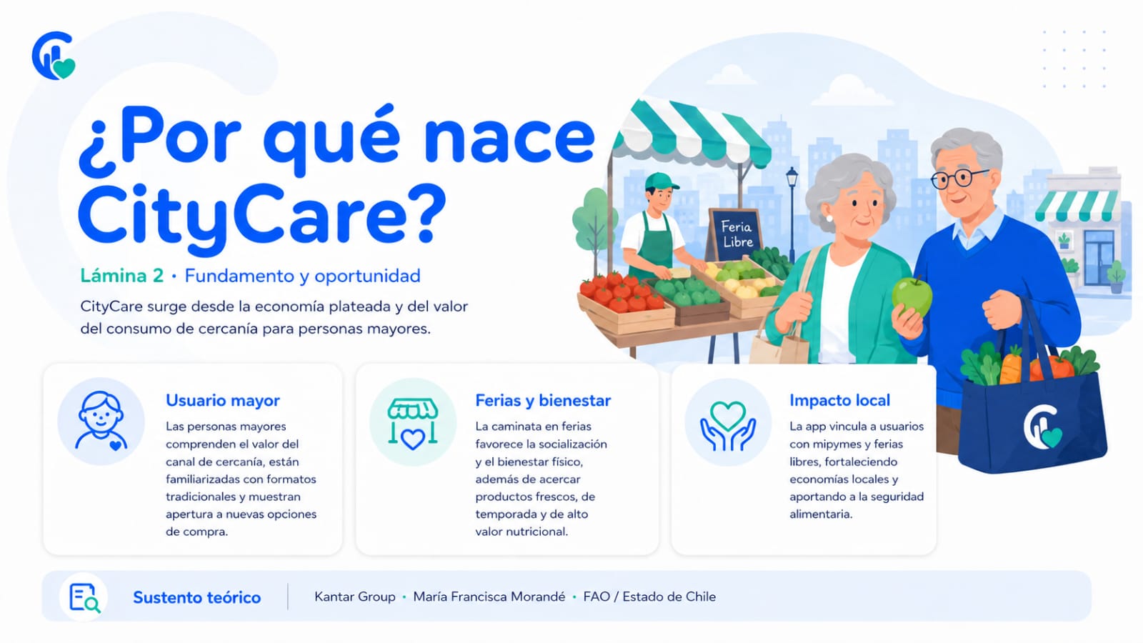 CityCare imagen 2